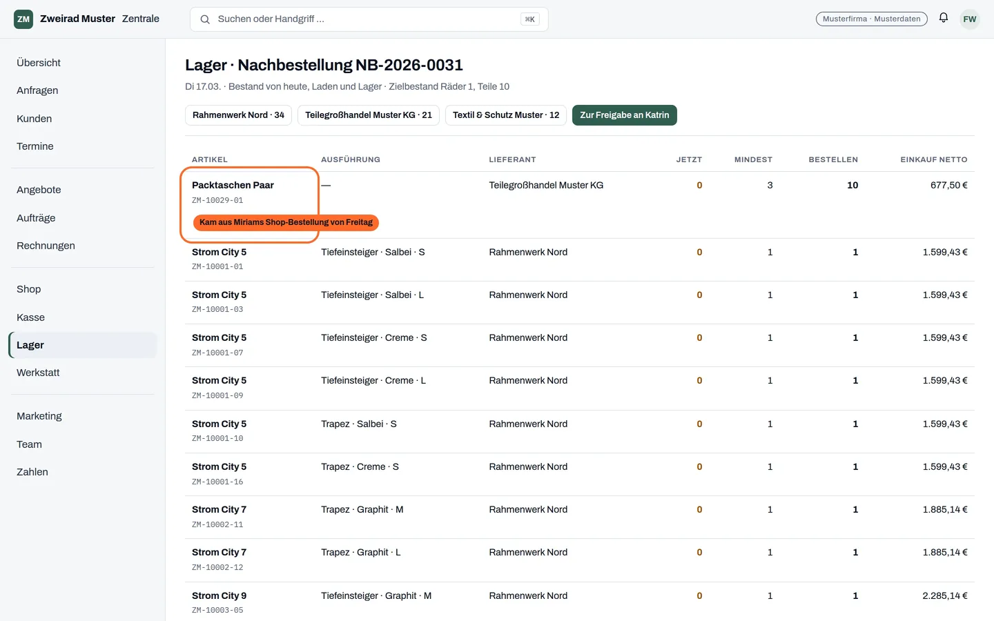 Der Lager-Raum: alle Ausführungen unter Mindestbestand mit Bestellmenge und Einkaufspreis, oben die Packtaschen aus Miriams Bestellung